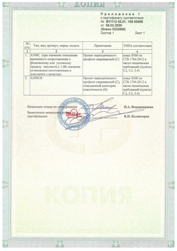 2020.02.06 Пыть-Ях - Приложение к сертификату - Прокат арматурный для железобетонных конструкций периодического профиля.